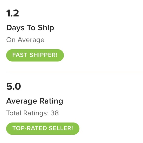 Meet your Posher! 5 star seller as of 9/29/2025 - Picture 2 of 2